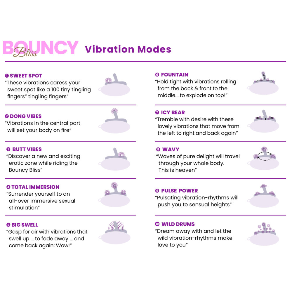 Bouncy Bliss Classic Sit-On Vibrator with Rechargeable Remote Control 7 Bouncy Bliss Classic Sit-On Vibrator with Rechargeable Remote Control - Image 7