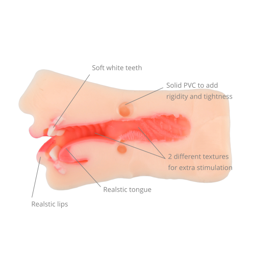 Loving Joy Real Feel Blow Job Stroker 7 Loving Joy Real Feel Blow Job Stroker - Image 7